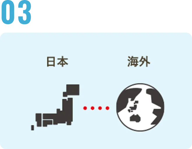 日本と海外の技術をつなぐ