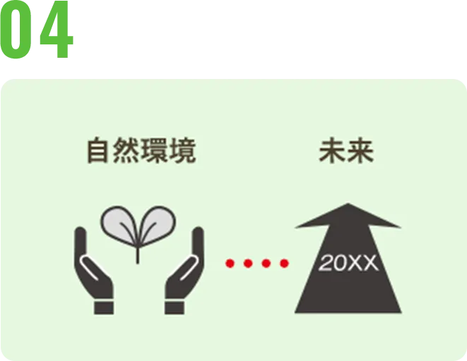 自然環境を未来へつなぐ