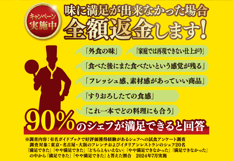 キャンペーン実施中 味に満足が出来なかった場合全額返金します！ 90%のシェフが満足できると回答 ※調査内容：有名ガイドブックで好評価獲得経験があるシェフへの試食アンケート調査　調査対象：東京・名古屋・大阪のフレンチおよびイタリアンレストランのシェフ20名「満足できた」「やや満足できた」「どちらともいえない」「やや満足できなかった」「満足できなかった」の中から「満足できた」「やや満足できた」と答えた割合　2024年7月実施